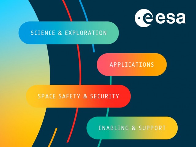 EVENT: ESA Careers Week